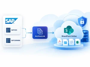 Content Synergy SAP ArchiveLink SharePoint Online